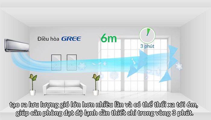 So sánh điều hòa casper và điều hòa gree