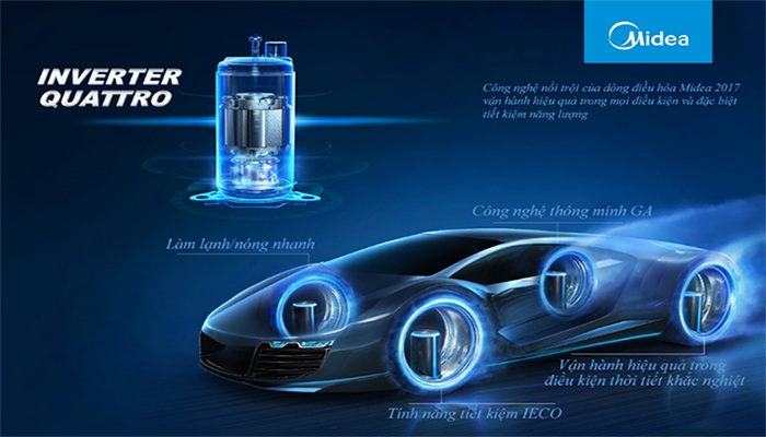 Tìm hiểu thêm về điều hòa Midea giá rẻ